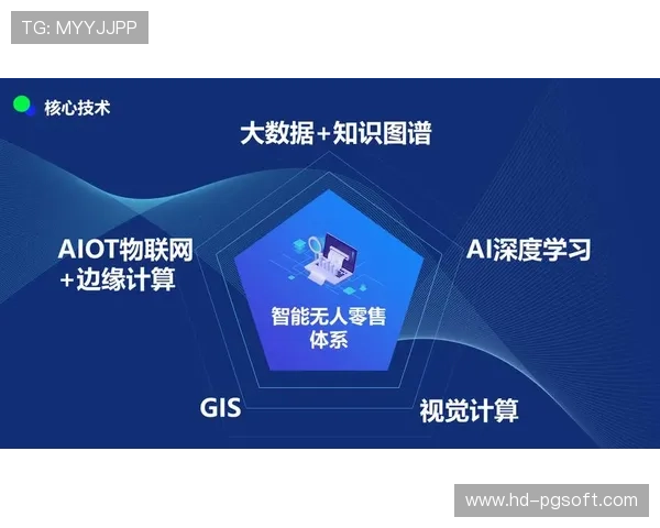 数字化运营平台强化了数据治理能力 实现了对制播全过程的精细化分析